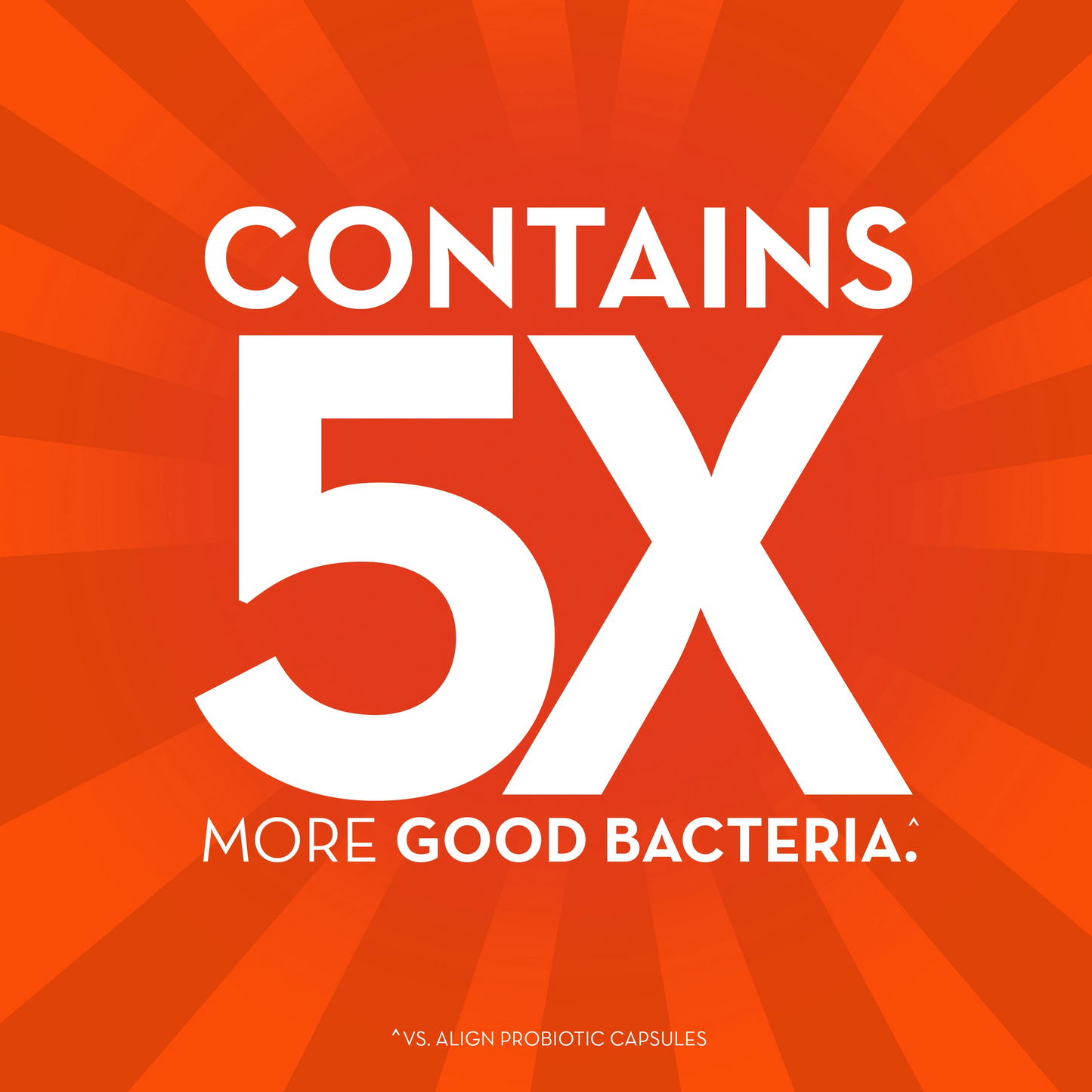 Align Extra Strength^ Probiotic Supplement