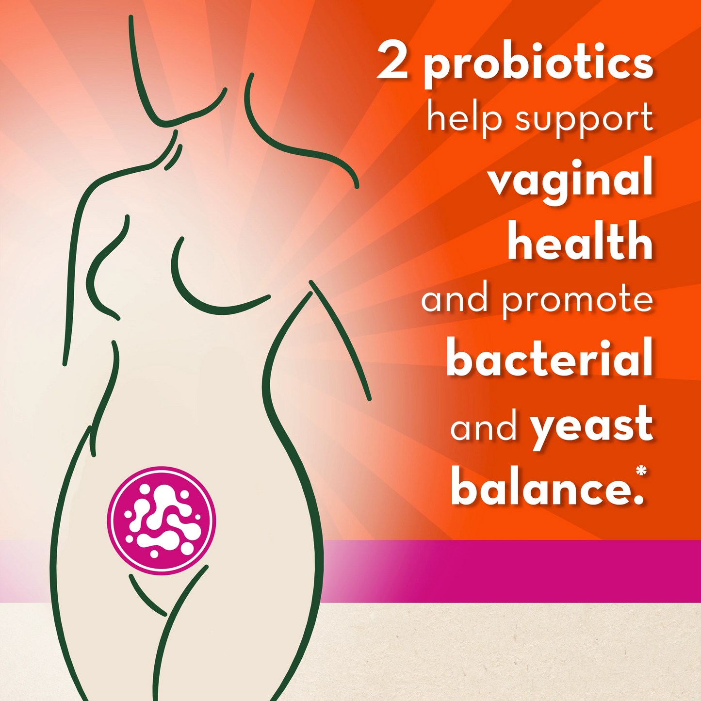 Align Women’s Dual Action Probiotic Supplement